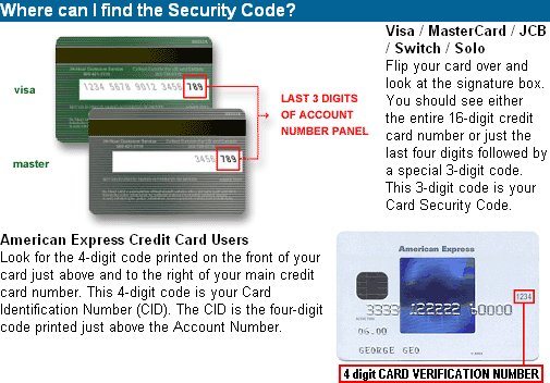 Credit Card Security Code